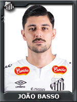 João Basso